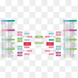 春运旅客流,动料创新高,多力联动确,欧宝体育,欧宝体育官方网站,OUBAO,SPORTS