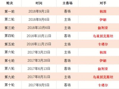 狂欢盛宴,罗甲阿格斯,战绩瞩目,欧宝体育,欧宝体育官方网站,OUBAO,SPORTS
