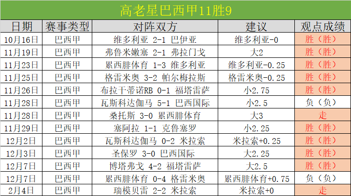新加坡国乒,实现大满贯,单打选手阵,欧宝体育,欧宝体育官方网站,OUBAO,SPORTS
