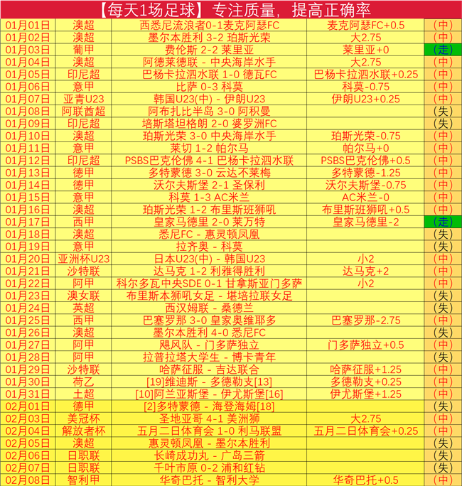 排列五第,期七爷推荐,分析,欧宝体育,欧宝体育官方网站,OUBAO,SPORTS