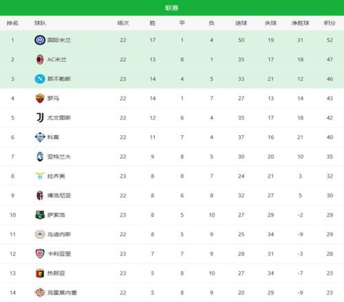 欧联与欧协,联赛赛事概,欧宝体育,欧宝体育,欧宝体育官方网站,OUBAO,SPORTS