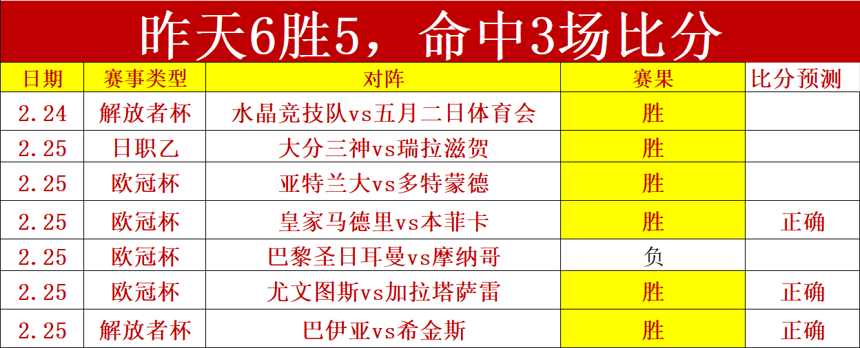 欧联与欧协,联赛赛事概,欧宝体育,欧宝体育,欧宝体育官方网站,OUBAO,SPORTS