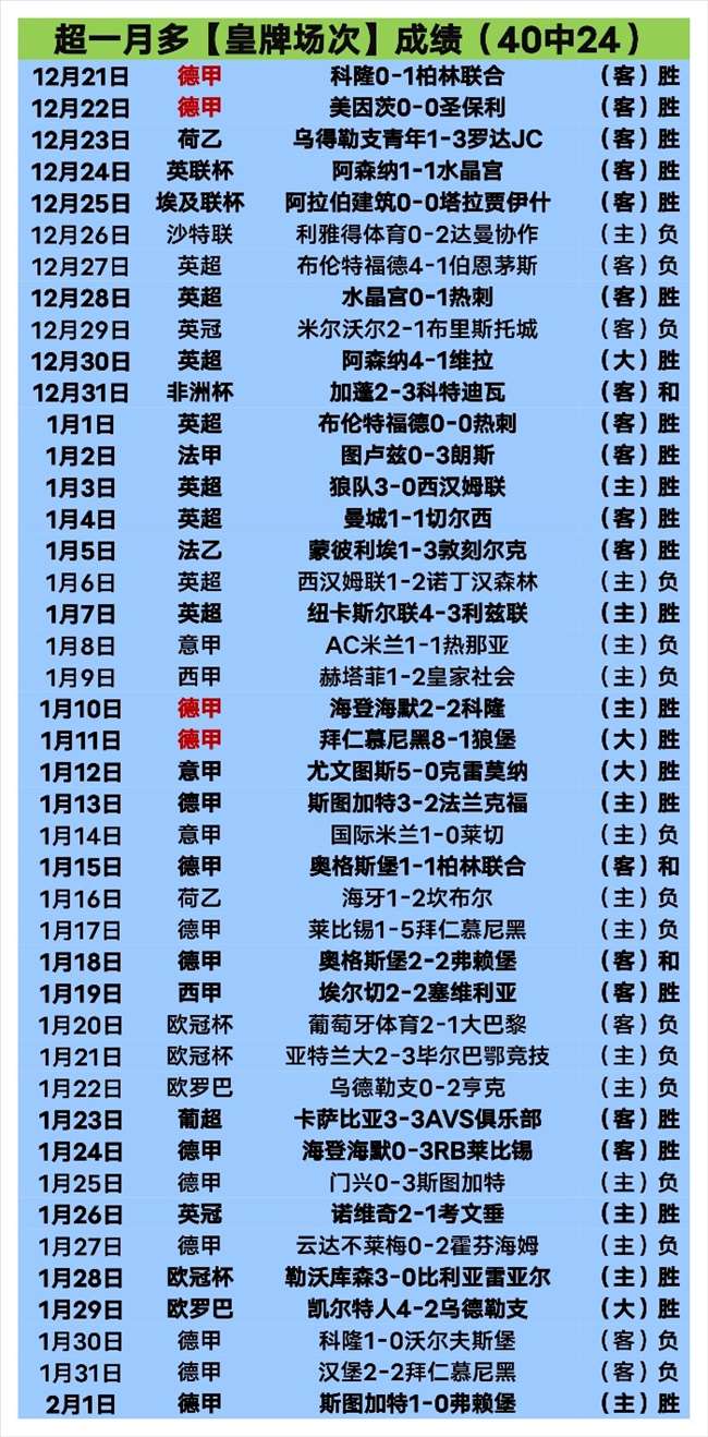 大乐透,期宰父温复,式推荐分析,欧宝体育,欧宝体育官方网站,OUBAO,SPORTS