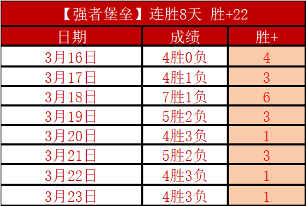 津门虎队将,于洋告别仪,式前夕迎战,欧宝体育,欧宝体育官方网站,OUBAO,SPORTS