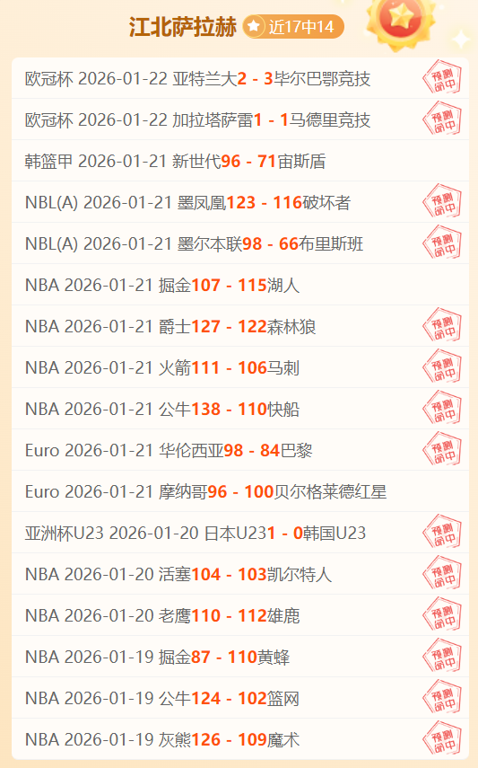 德国对阵加,实力对比分,差距明显,欧宝体育,欧宝体育官方网站,OUBAO,SPORTS