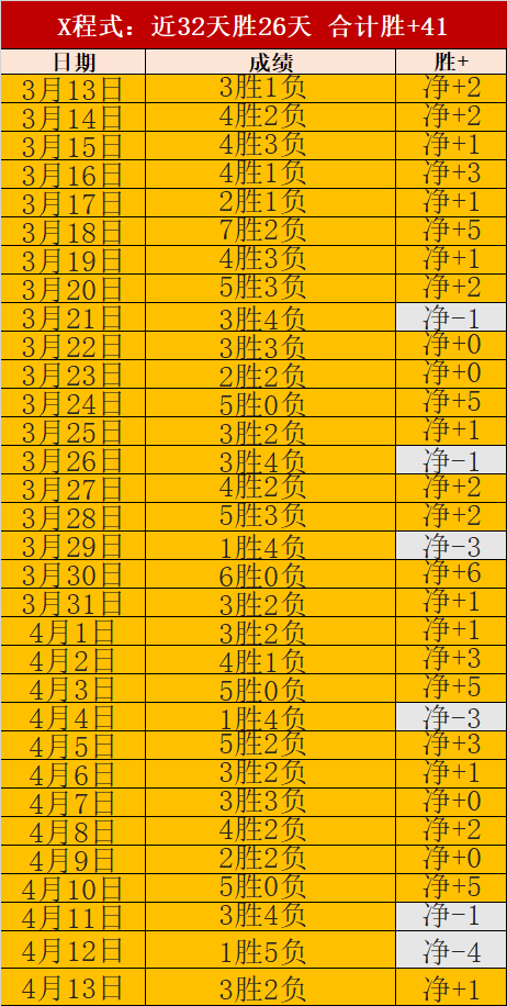 科尔建议,费离队或许,更佳,欧宝体育,欧宝体育官方网站,OUBAO,SPORTS