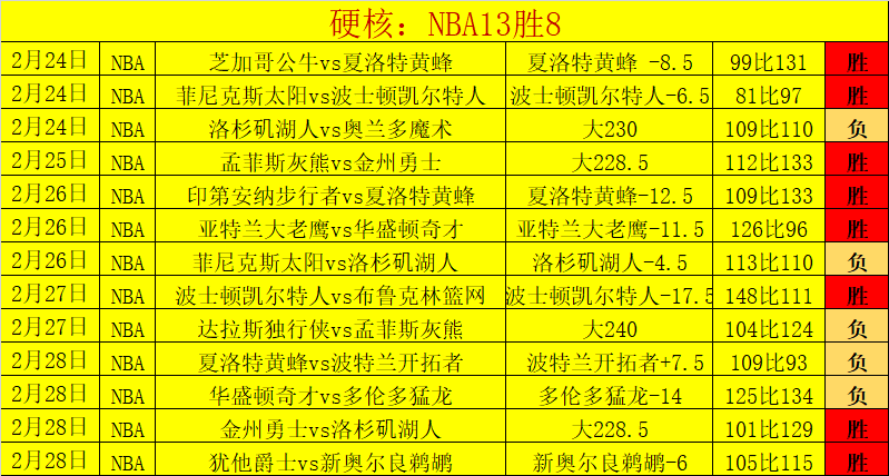 大乐透期号,专家质合分,析推荐,欧宝体育,欧宝体育官方网站,OUBAO,SPORTS