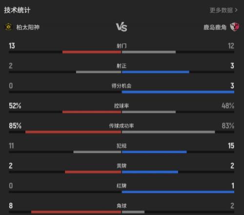 大乐透,期开奖结果,及专家推荐,欧宝体育,欧宝体育官方网站,OUBAO,SPORTS
