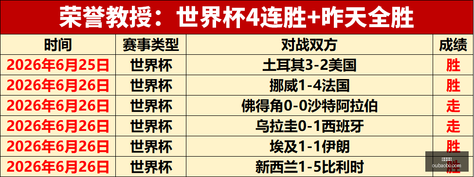 欧宝体育欧,宝体育官方,网站数据冲,欧宝体育,欧宝体育官方网站,OUBAO,SPORTS