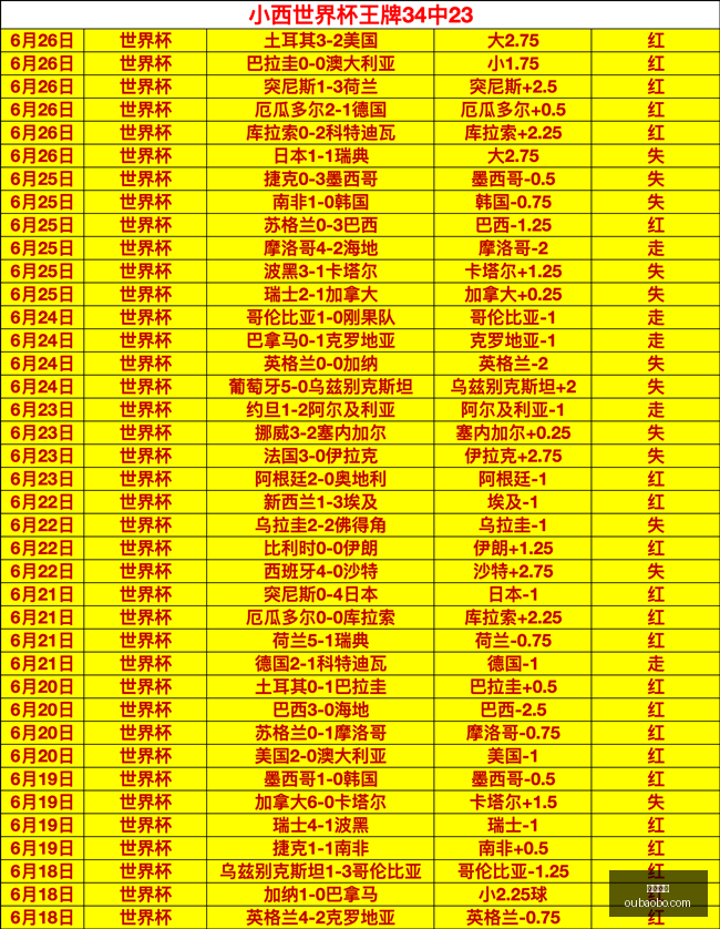 欧宝体育,欧宝体育官方网站,OUBAO,欧宝体育,欧宝体育官方网站,OUBAO,SPORTS
