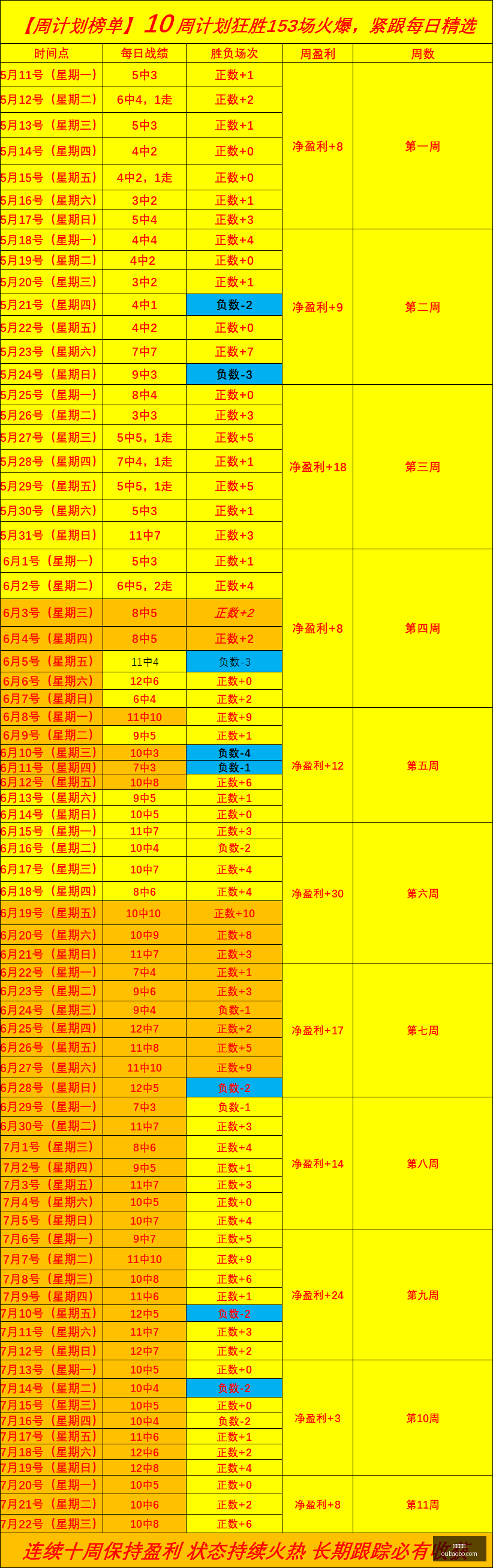 欧宝体育,欧宝体育官方网站,OUBAO,欧宝体育,欧宝体育官方网站,OUBAO,SPORTS