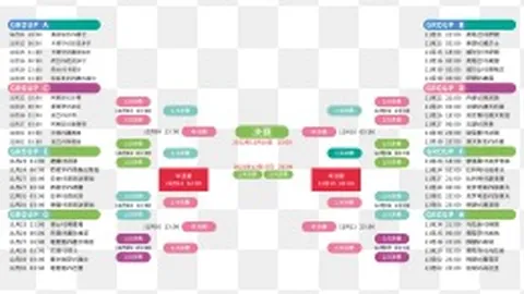 “2025春运旅客流动料创新高，多力联动确保出行安全顺畅”