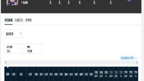 特里皮尔加盟曼联重返英超，曼联报价高达2000万英镑