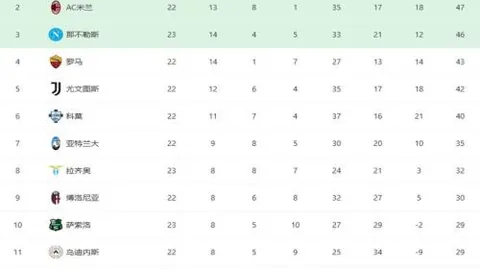 “欧联与欧协联赛赛事概览”