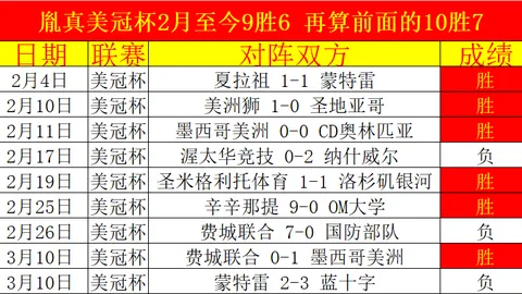 梁靖崑WTT重庆冠军赛晋级半决赛