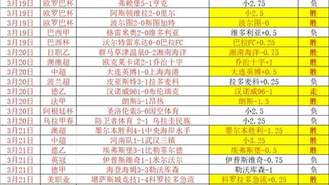 大乐透期号专家质合分析推荐俄超精选前区十码