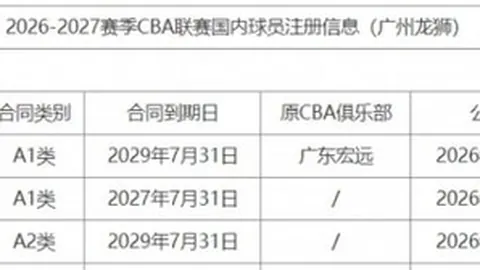 巴尔科拉放弃萨拉赫11号战袍，力挺29号新秀欧宝体育官方网站：虚拟球员亨特选择背后